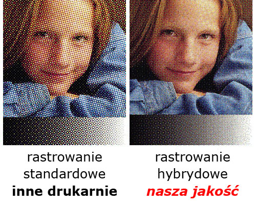 Porównanie rastra hybrydowwego i klasycznego