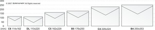 rozmiary kopert z nadrukiem