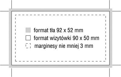 przykładowe przygotowanie wizyt&oacute;wki